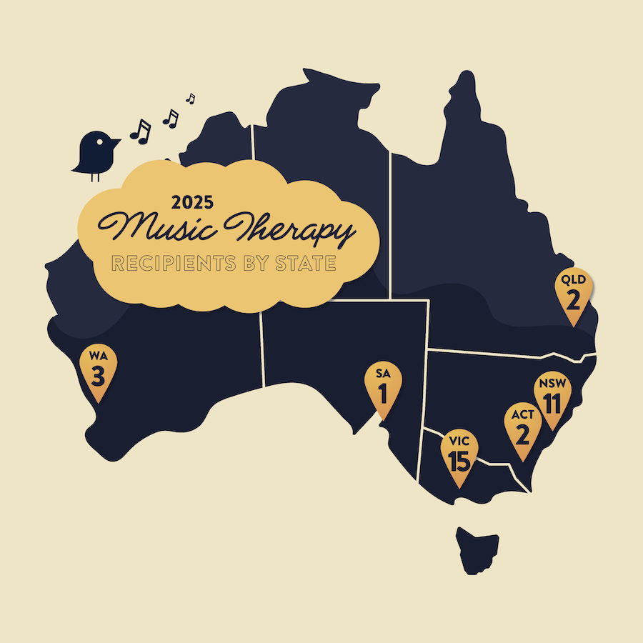 music therapy map
