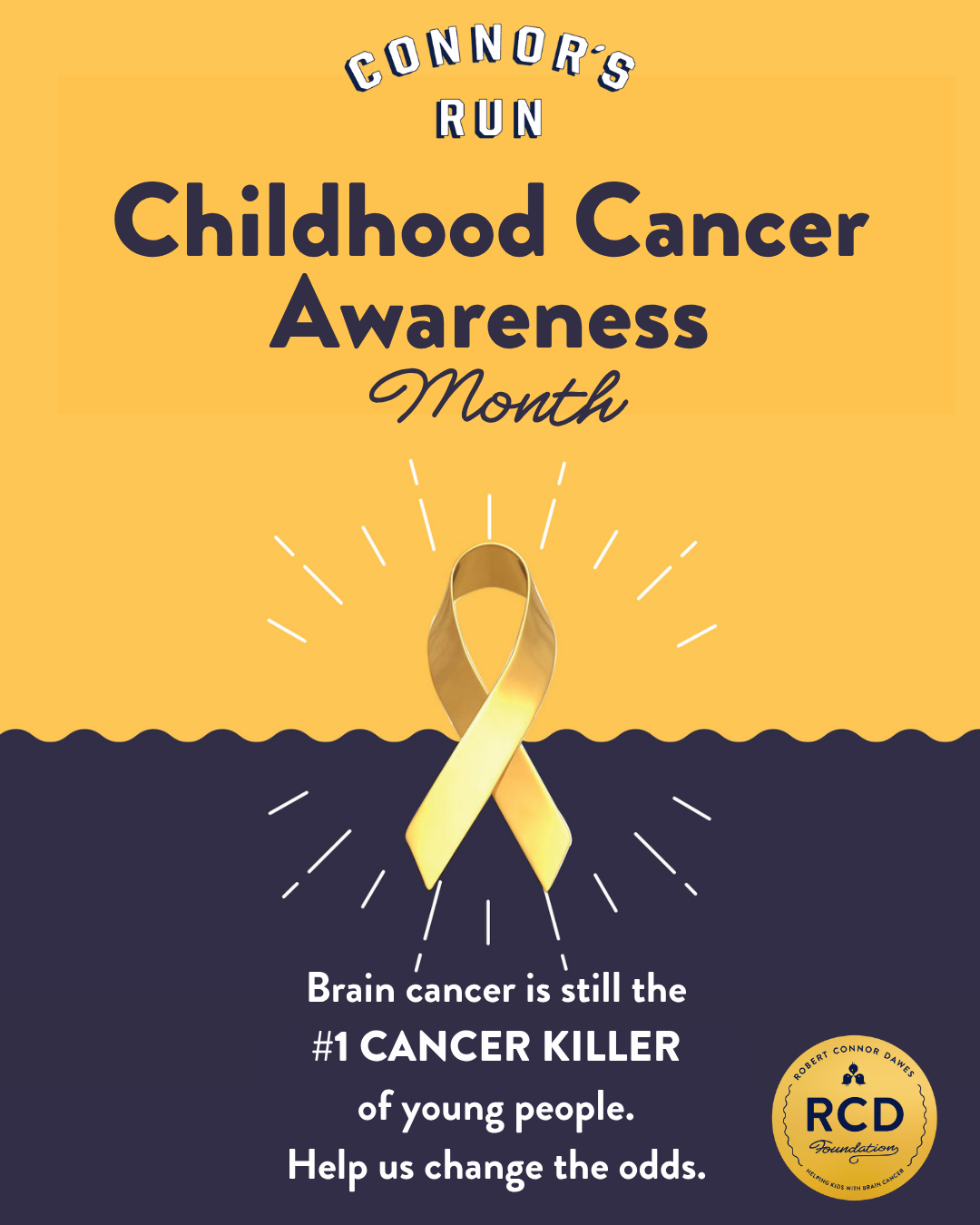Childhood Cancer Awareness Month Tile